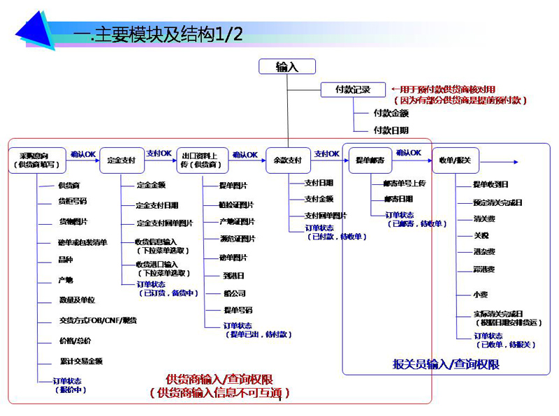 幻灯片1.JPG